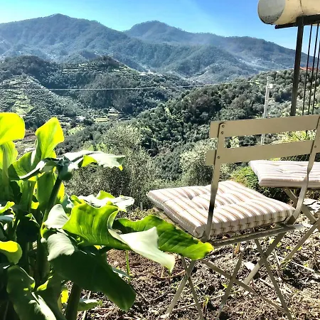 Sancristoforo Farm stay
