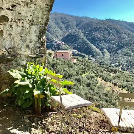 בית חווה Sancristoforo